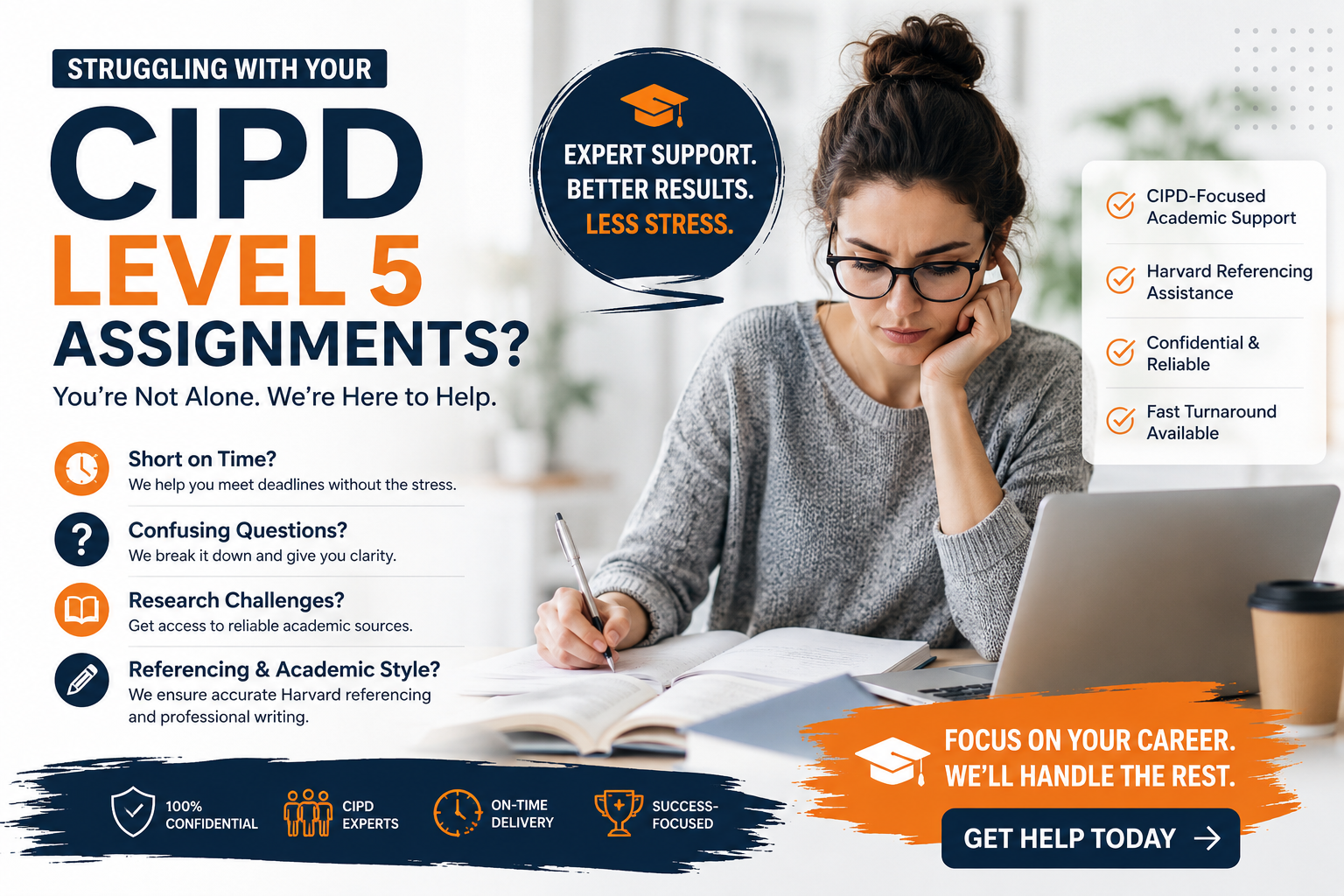 CIPD level 5 assignments and units help